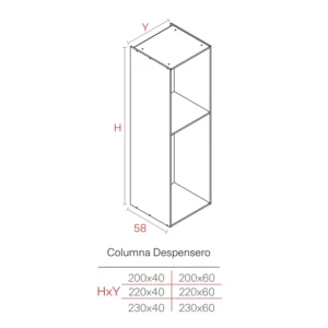 Columna Despensero