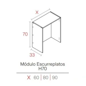 Módulo Escurreplatos