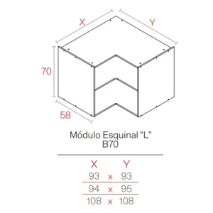 Módulo Esquinal “L”