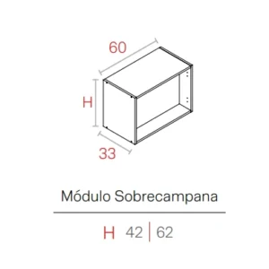 Módulo Sobrecampana